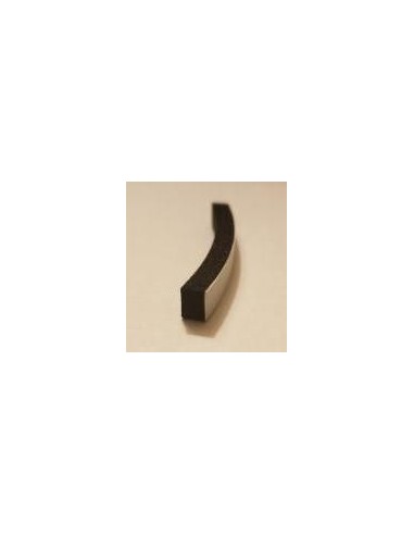 Glass Alignment Guides for Snap Ring Windows