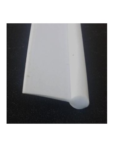 Gimp, White